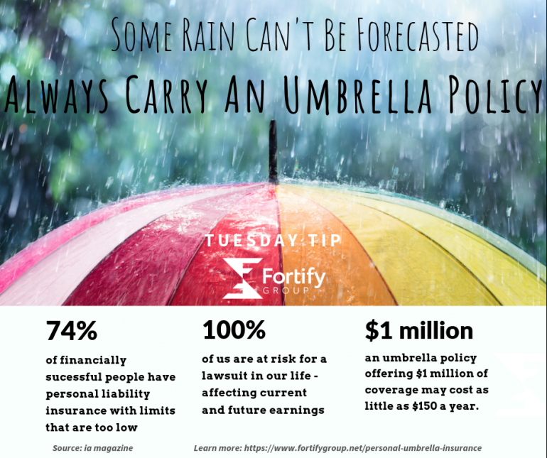 This colorful graphic shows a rainbow-tinted umbrella top with stats about the need for a personal umbrella policy. The picture says 'Some Rain Can't Be Forecasted'.